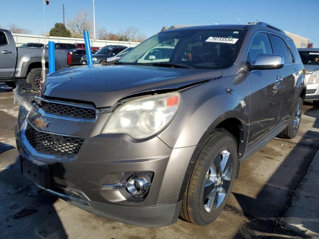  Salvage Chevrolet Equinox