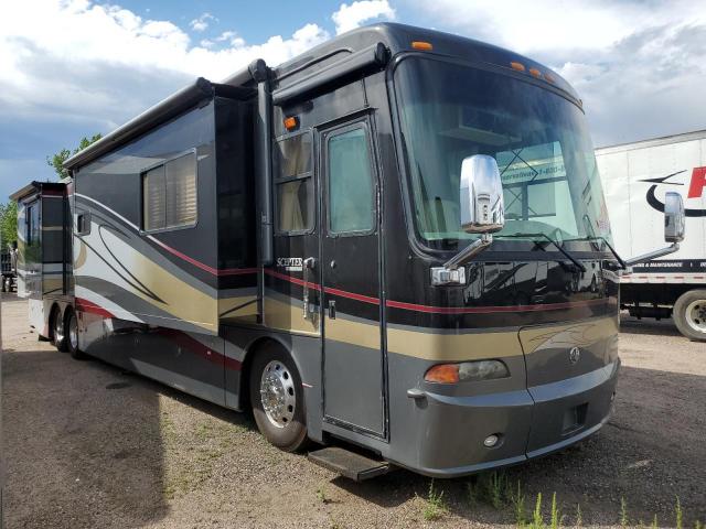  Salvage Roadmaster Straight R