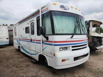  Salvage Winnebago Rv