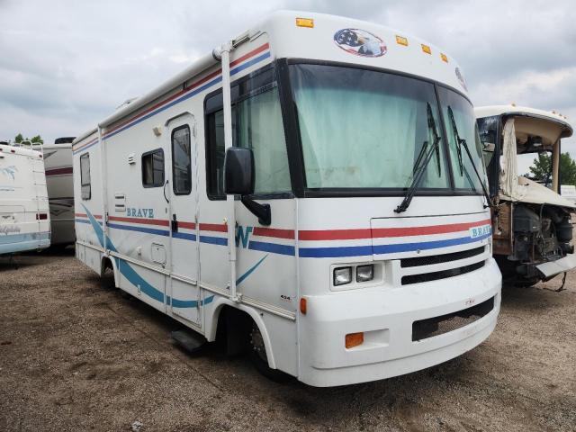  Salvage Winnebago Rv