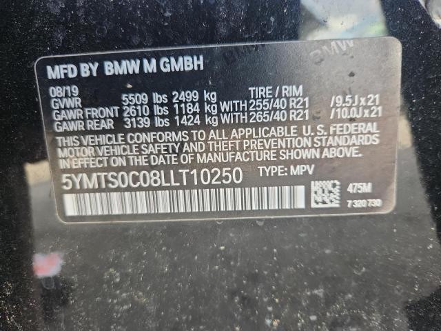 BMW X Series M Competition Image 5